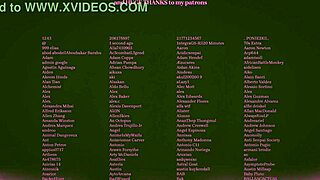 Konosuba Darkness Submits To Futa Domination