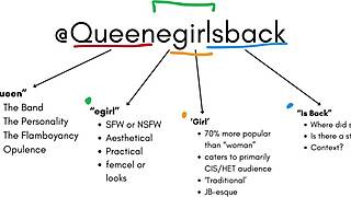 queenegirlsback rebrands fat egirl destiny. voyeur captures her thick body up close