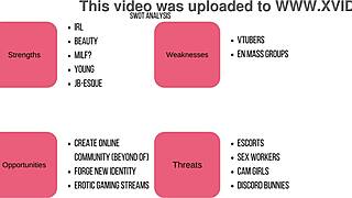 queenegirlsback rebrands fat egirl destiny. voyeur captures her thick body up close