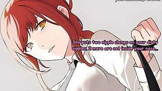 Endure makimas degradation test to become her filthy puppy